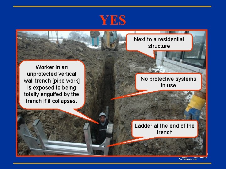 YES Next to a residential structure Worker in an unprotected vertical wall trench [pipe