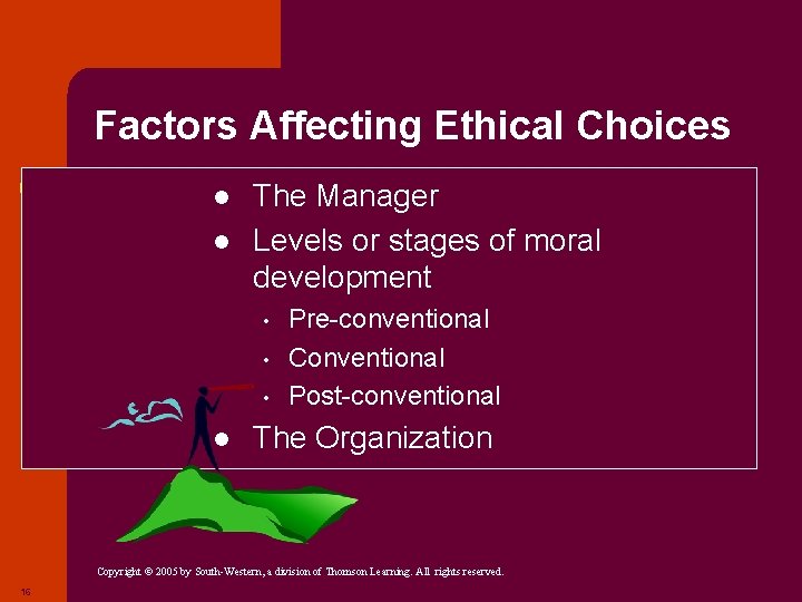 Factors Affecting Ethical Choices l l The Manager Levels or stages of moral development