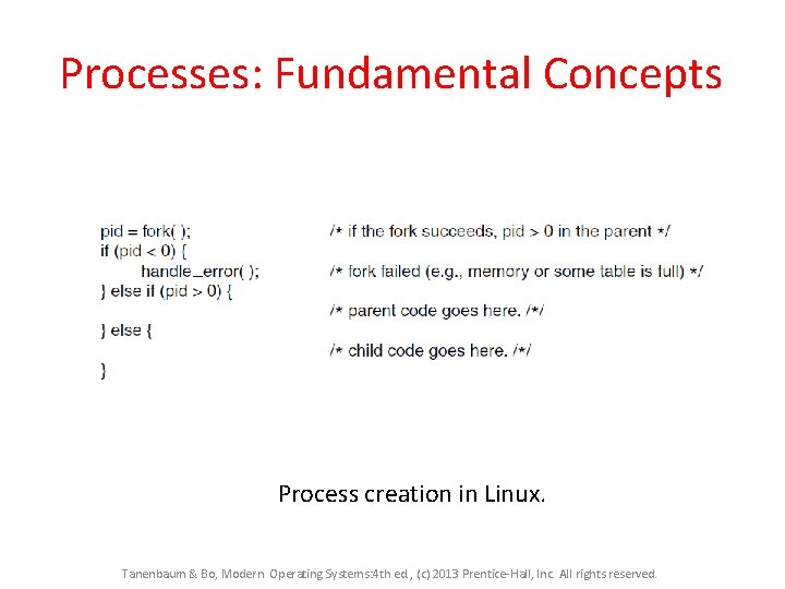 Processes: Fundamental Concepts Process creation in Linux. Tanenbaum & Bo, Modern Operating Systems: 4 Processes: Fundamental Concepts Process creation in Linux. Tanenbaum & Bo, Modern Operating Systems: 4