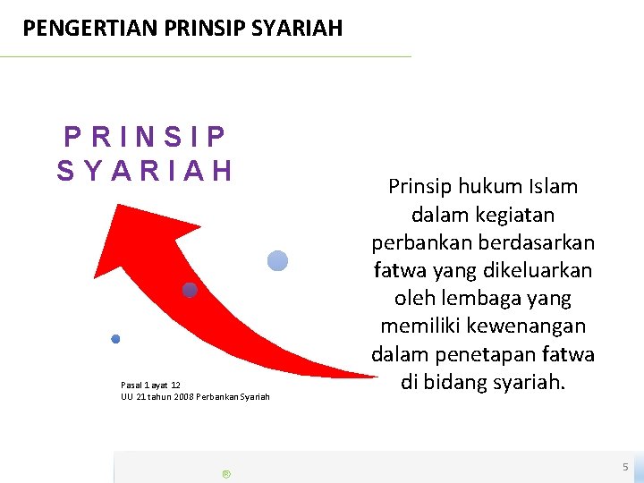 PENGERTIAN PRINSIP SYARIAH Pasal 1 ayat 12 UU 21 tahun 2008 Perbankan Syariah Prinsip