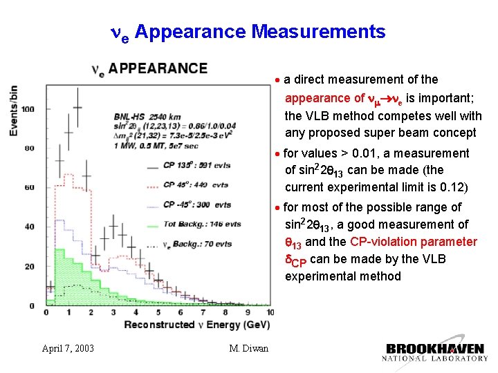ne Appearance Measurements a direct measurement of the appearance of nm ne is important;