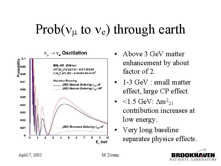 Prob(nm to ne) through earth • Above 3 Ge. V matter enhancement by about