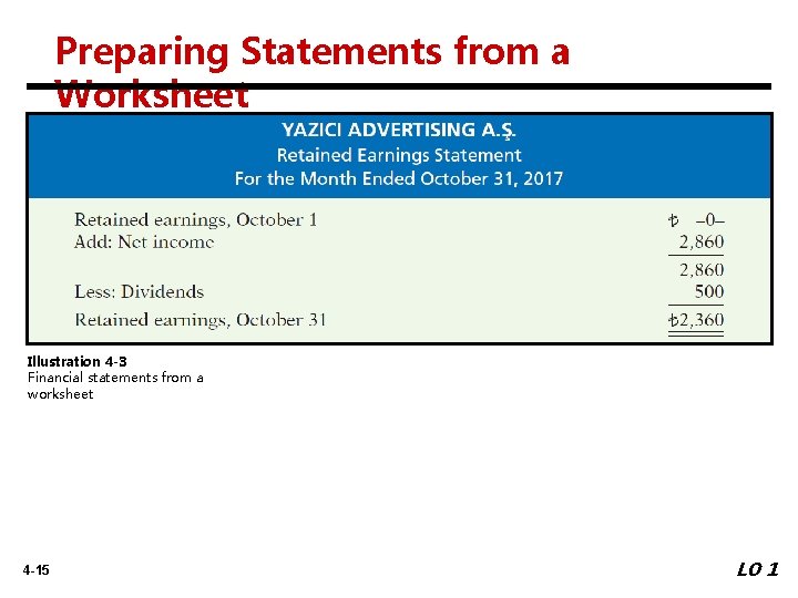 Preparing Statements from a Worksheet Illustration 4 -3 Financial statements from a worksheet 4