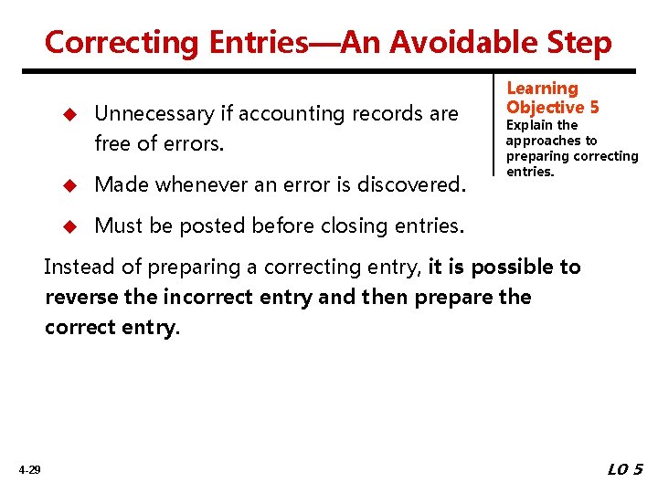 Correcting Entries—An Avoidable Step u Unnecessary if accounting records are free of errors. u