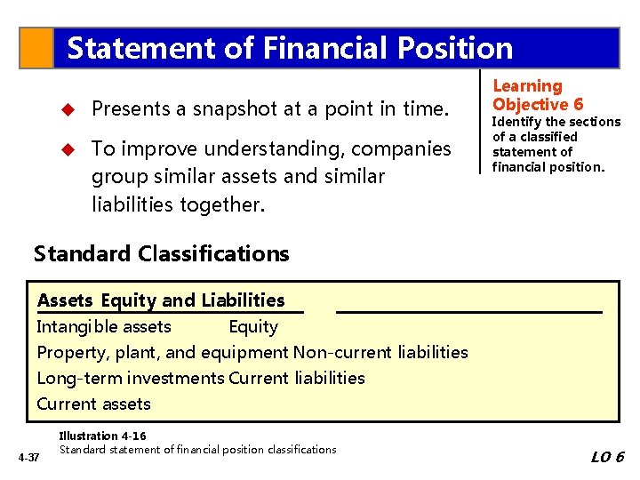 Statement of Financial Position u Presents a snapshot at a point in time. u