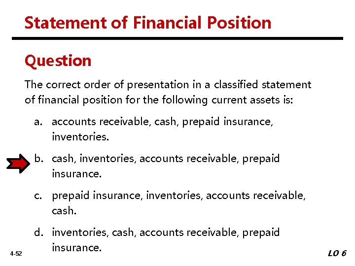 Statement of Financial Position Question The correct order of presentation in a classified statement