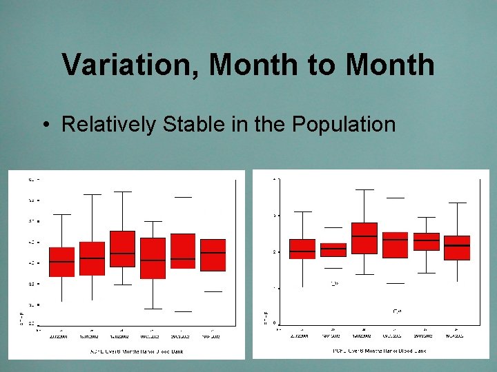 Variation, Month to Month • Relatively Stable in the Population 