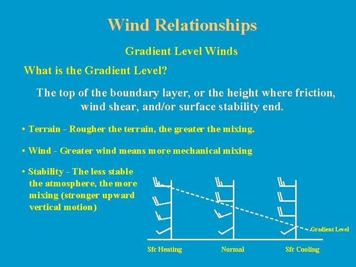 Wind Relationships Gradient Level Winds What is the Gradient Level? The top of the
