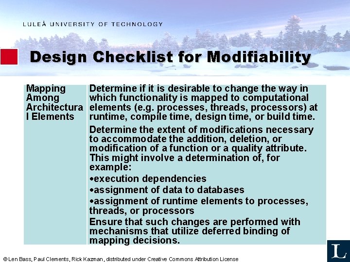 Design Checklist for Modifiability Mapping Among Architectura l Elements Determine if it is desirable Design Checklist for Modifiability Mapping Among Architectura l Elements Determine if it is desirable