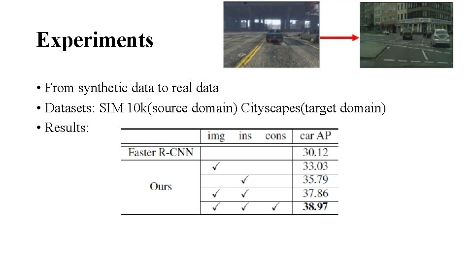 Experiments • From synthetic data to real data • Datasets: SIM 10 k(source domain)