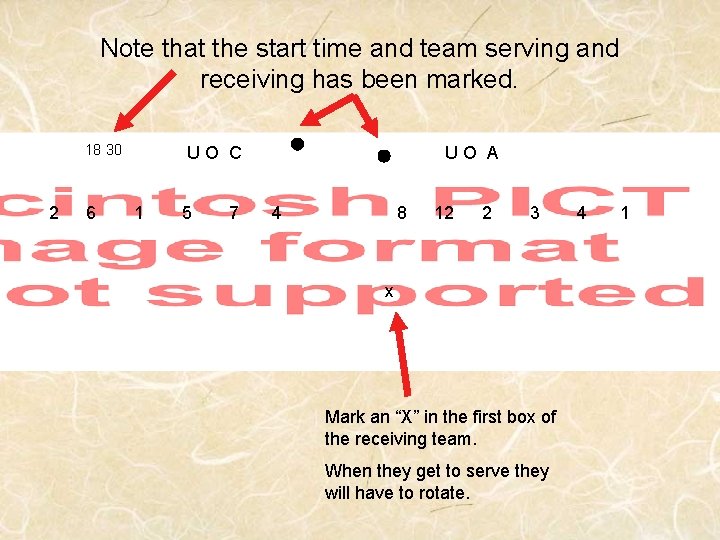 Note that the start time and team serving and receiving has been marked. 18