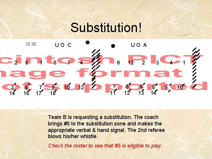 Substitution! 18 30 2 3 14 UO C UO A 6 1 5 7