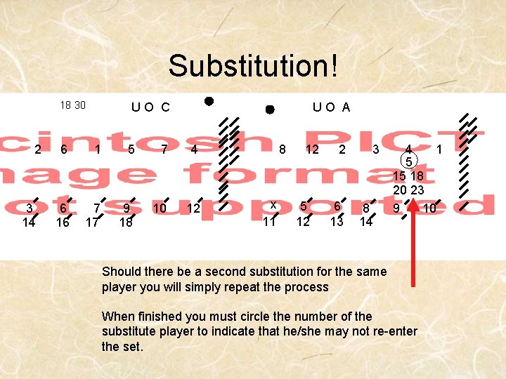 Substitution! 18 30 2 3 14 UO C UO A 6 1 5 7