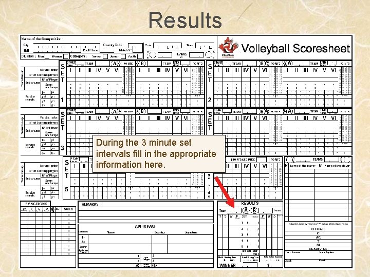 Results During the 3 minute set intervals fill in the appropriate information here. 