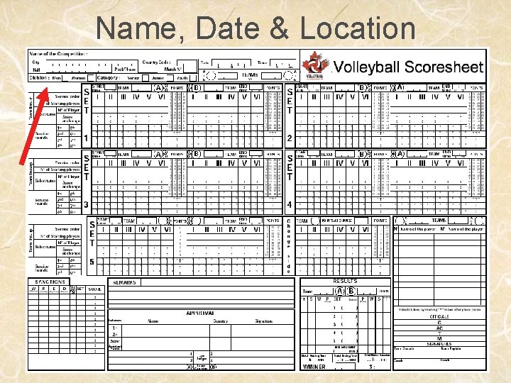 Name, Date & Location 