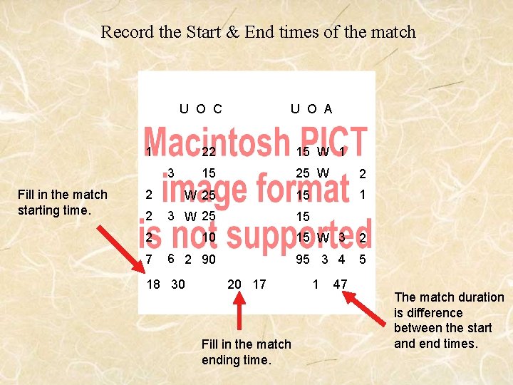 Record the Start & End times of the match U O C 1 3