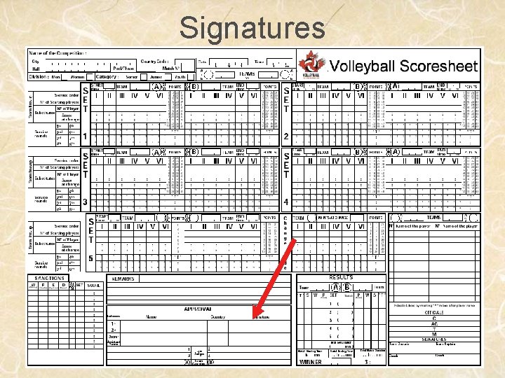 Signatures 