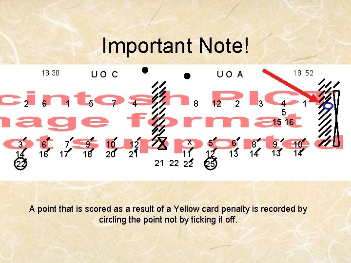 Important Note! 18 30 2 3 14 22 UO C 18 52 UO A
