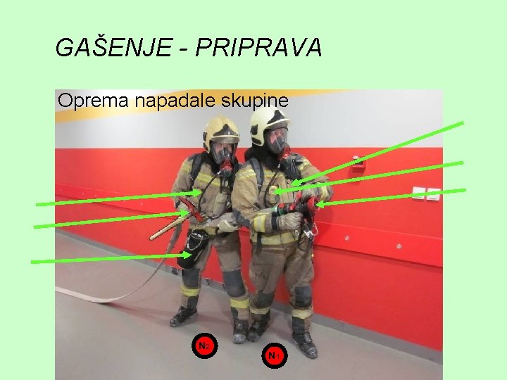 GAŠENJE - PRIPRAVA Oprema napadale skupine N 2 N 1 