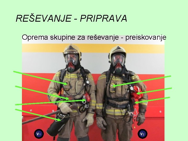 REŠEVANJE - PRIPRAVA Oprema skupine za reševanje - preiskovanje V 1 V 2 