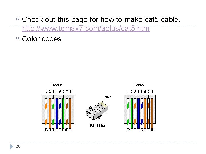  28 Check out this page for how to make cat 5 cable. http: