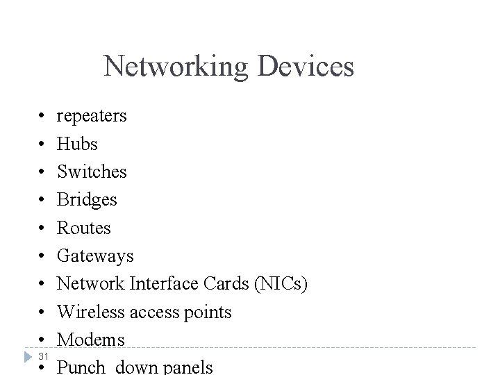 Networking Devices • • • 31 • repeaters Hubs Switches Bridges Routes Gateways Network