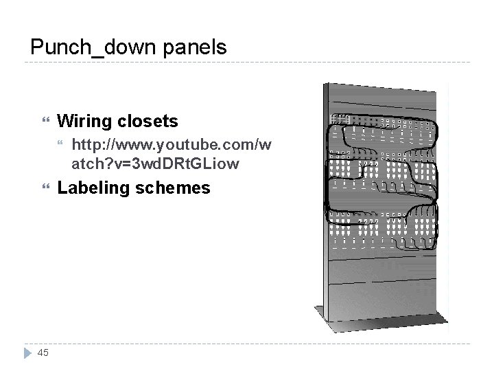 Punch_down panels Wiring closets 45 http: //www. youtube. com/w atch? v=3 wd. DRt. GLiow