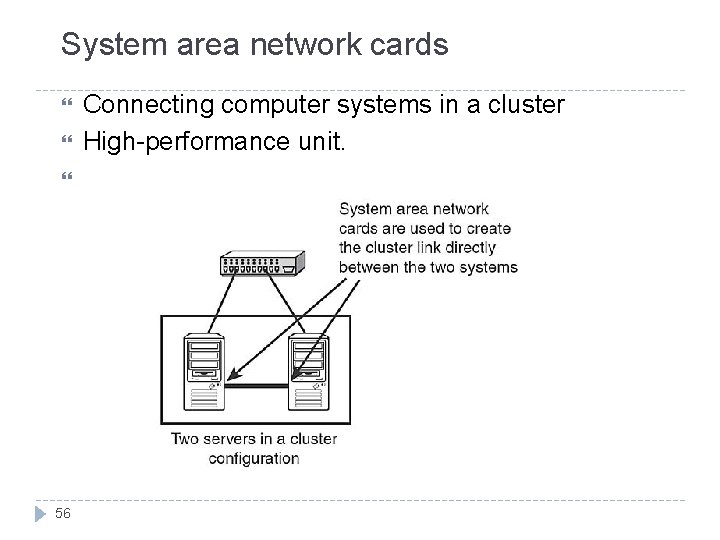 System area network cards 56 Connecting computer systems in a cluster High-performance unit. 