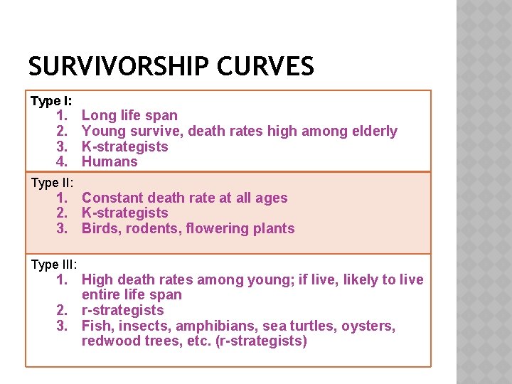 SURVIVORSHIP CURVES Type I: 1. 2. 3. 4. Long life span Young survive, death