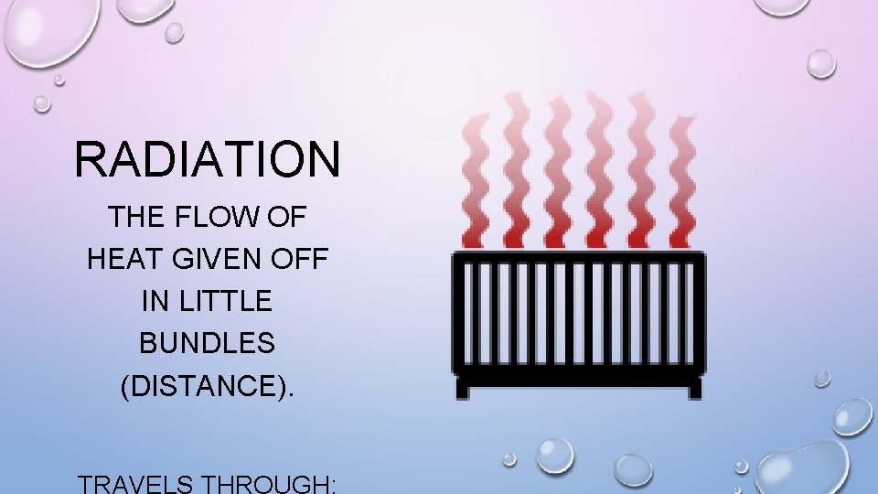 RADIATION THE FLOW OF HEAT GIVEN OFF IN LITTLE BUNDLES (DISTANCE). 