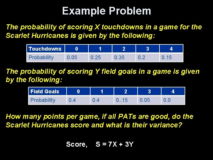 Example Problem The probability of scoring X touchdowns in a game for the Scarlet