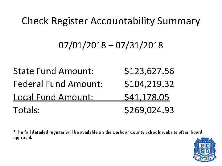 Check Register Accountability Summary 07/01/2018 – 07/31/2018 State Fund Amount: Federal Fund Amount: Local