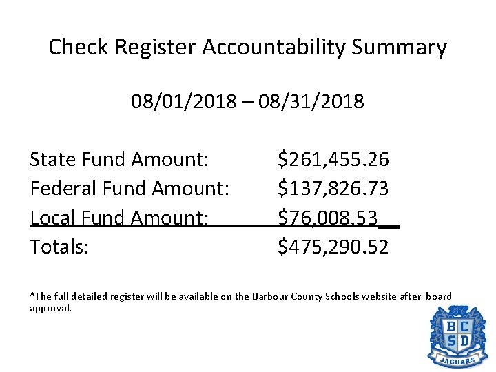 Check Register Accountability Summary 08/01/2018 – 08/31/2018 State Fund Amount: Federal Fund Amount: Local