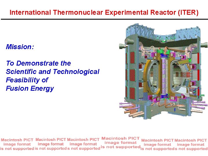 International Thermonuclear Experimental Reactor (ITER) Mission: To Demonstrate the Scientific and Technological Feasibility of