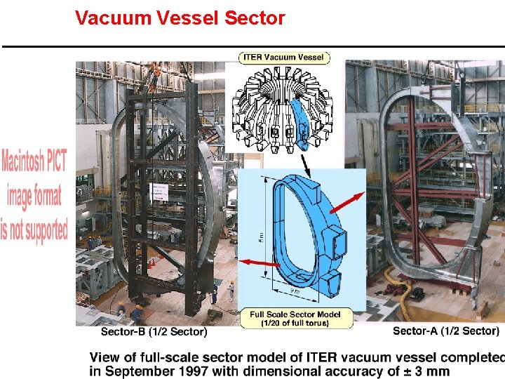 Vacuum Vessel Sector 