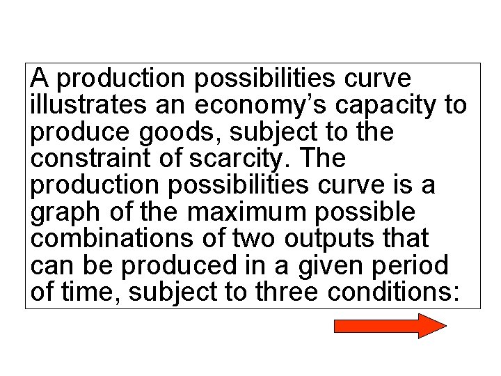 A production possibilities curve illustrates an economy’s capacity to produce goods, subject to the