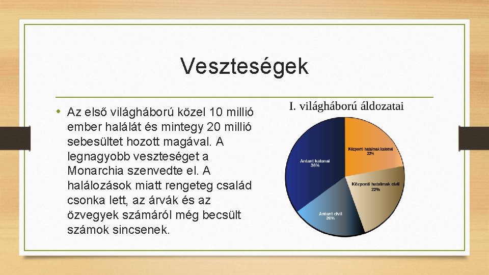 Veszteségek • Az első világháború közel 10 millió ember halálát és mintegy 20 millió