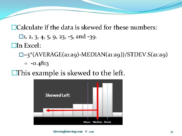 �Calculate if the data is skewed for these numbers: � 1, 2, 3, 4,