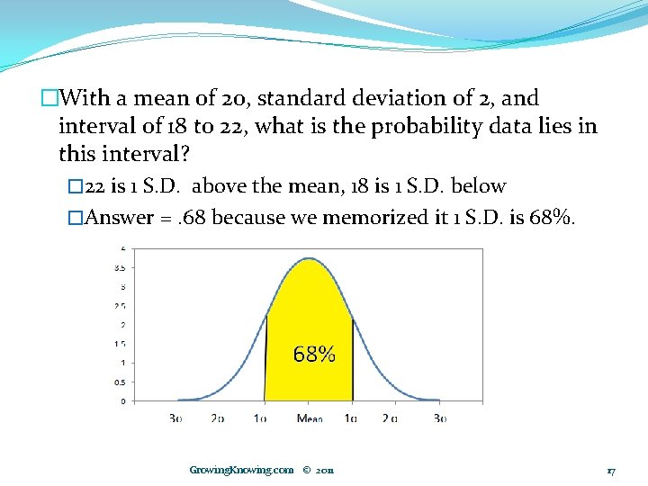 �With a mean of 20, standard deviation of 2, and interval of 18 to