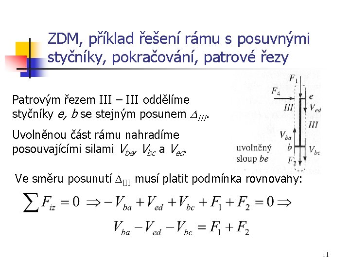 ZDM, příklad řešení rámu s posuvnými styčníky, pokračování, patrové řezy Patrovým řezem III –