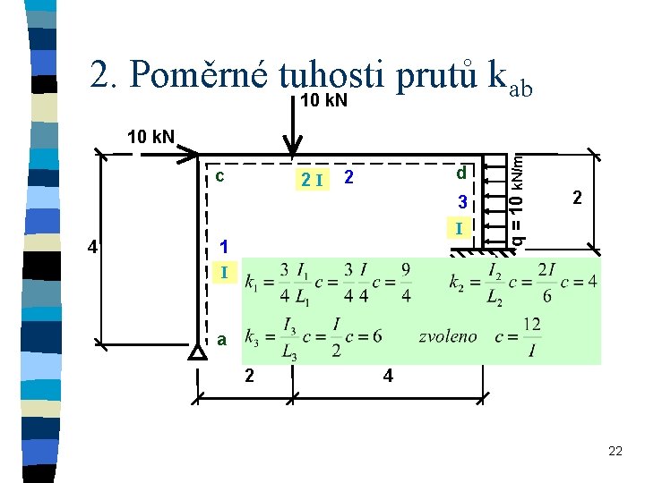 2. Poměrné tuhosti prutů k ab 10 k. N c 4 2 I q