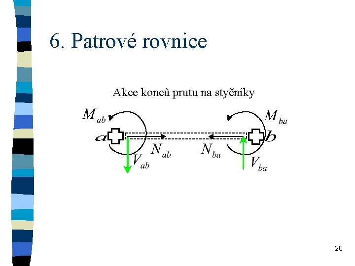 6. Patrové rovnice Akce konců prutu na styčníky 28 