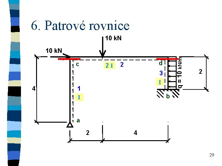 6. Patrové rovnice 10 k. N c 4 2 I q = 10 k.