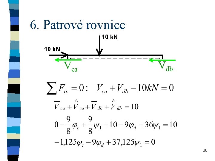 6. Patrové rovnice 10 k. N c Vca 4 2 I q = 10