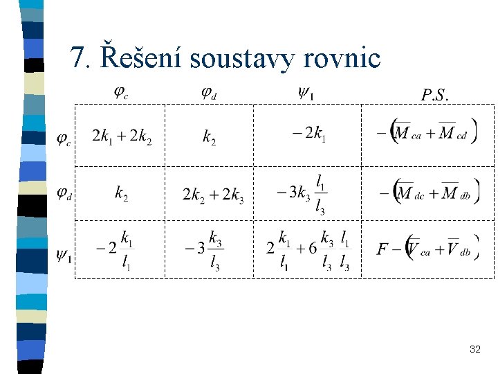 7. Řešení soustavy rovnic 32 