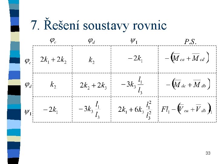 7. Řešení soustavy rovnic 33 