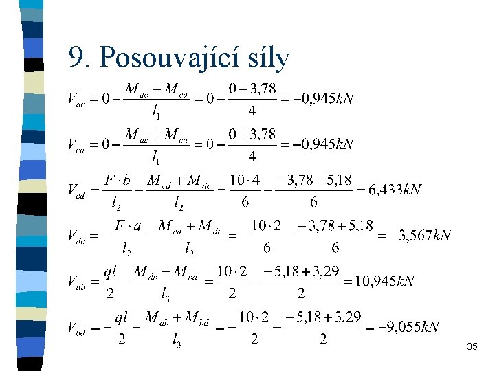 9. Posouvající síly 35 