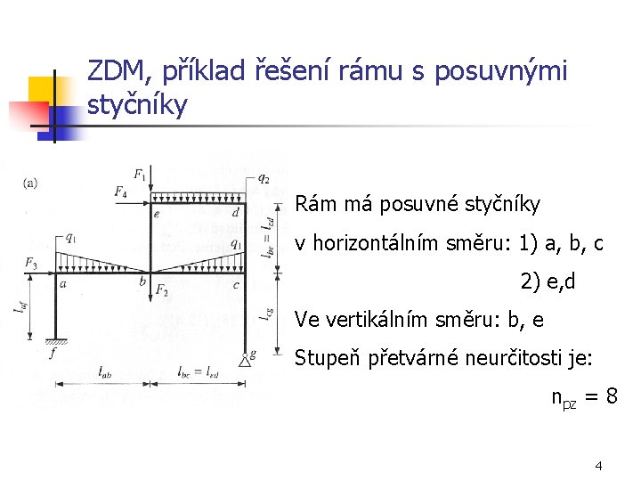 ZDM, příklad řešení rámu s posuvnými styčníky Rám má posuvné styčníky v horizontálním směru: