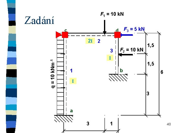 F 1 = 10 k. N Zadání c F 3 = 5 k. N