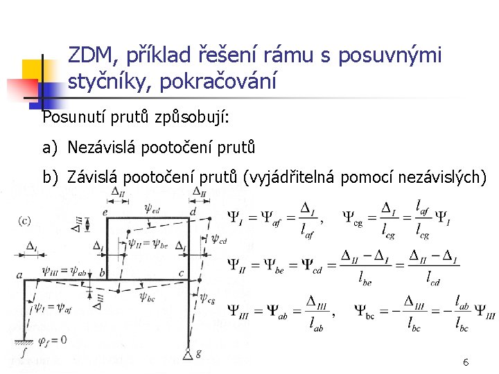 ZDM, příklad řešení rámu s posuvnými styčníky, pokračování Posunutí prutů způsobují: a) Nezávislá pootočení